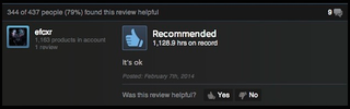 Illustration for article titled Counter-Strike: GO, As Told By Steam Reviews